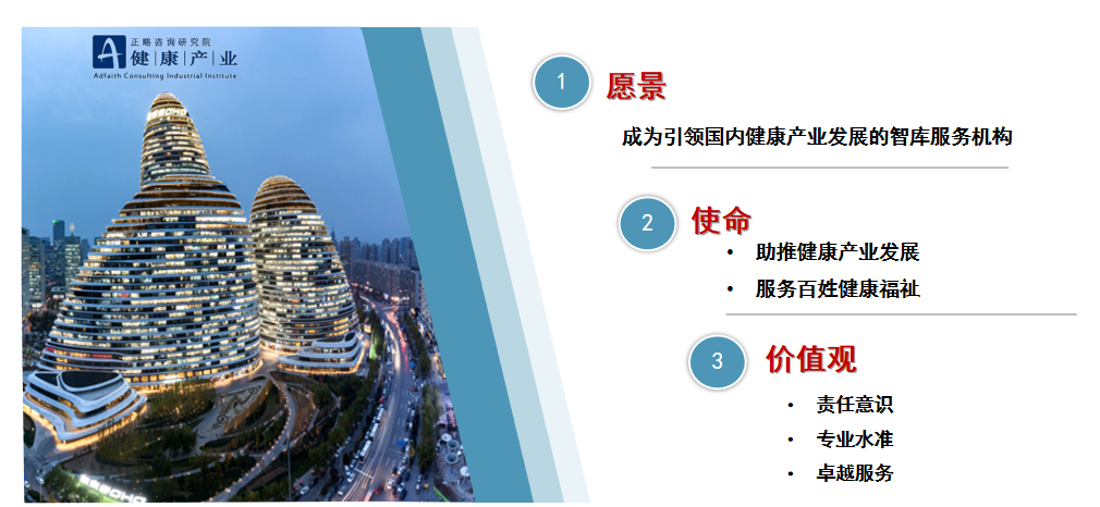 大健康 大健康