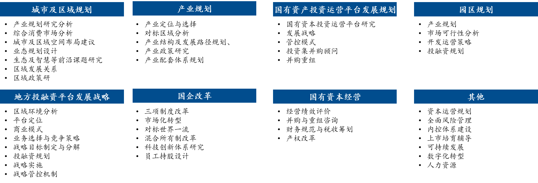政府咨詢 政府咨詢