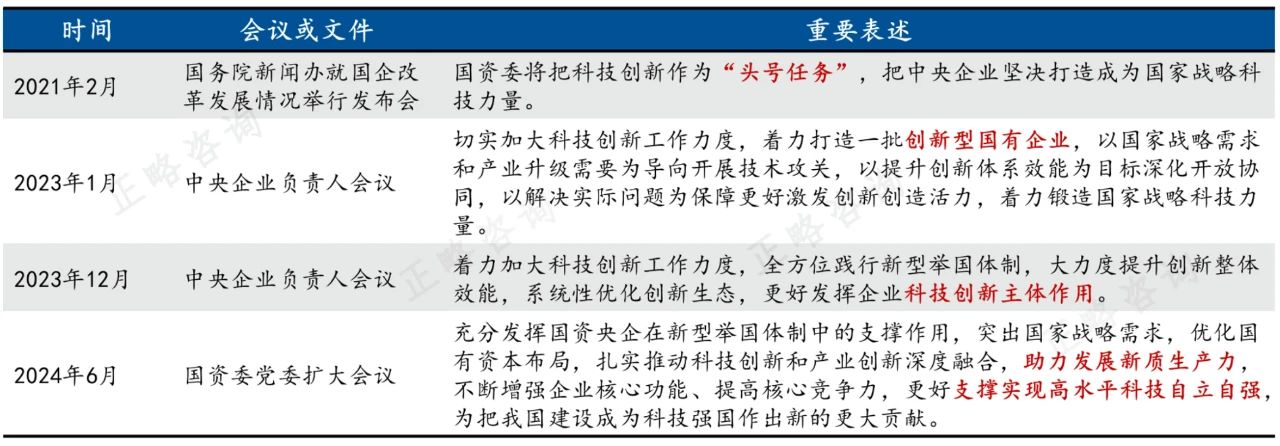 八大視角看“十五五”期間的宏觀環境 | “十五五”規劃系列文章(一) 八大視角看“十五五”期間的宏觀環境 | “十五五”規劃系列文章(一)