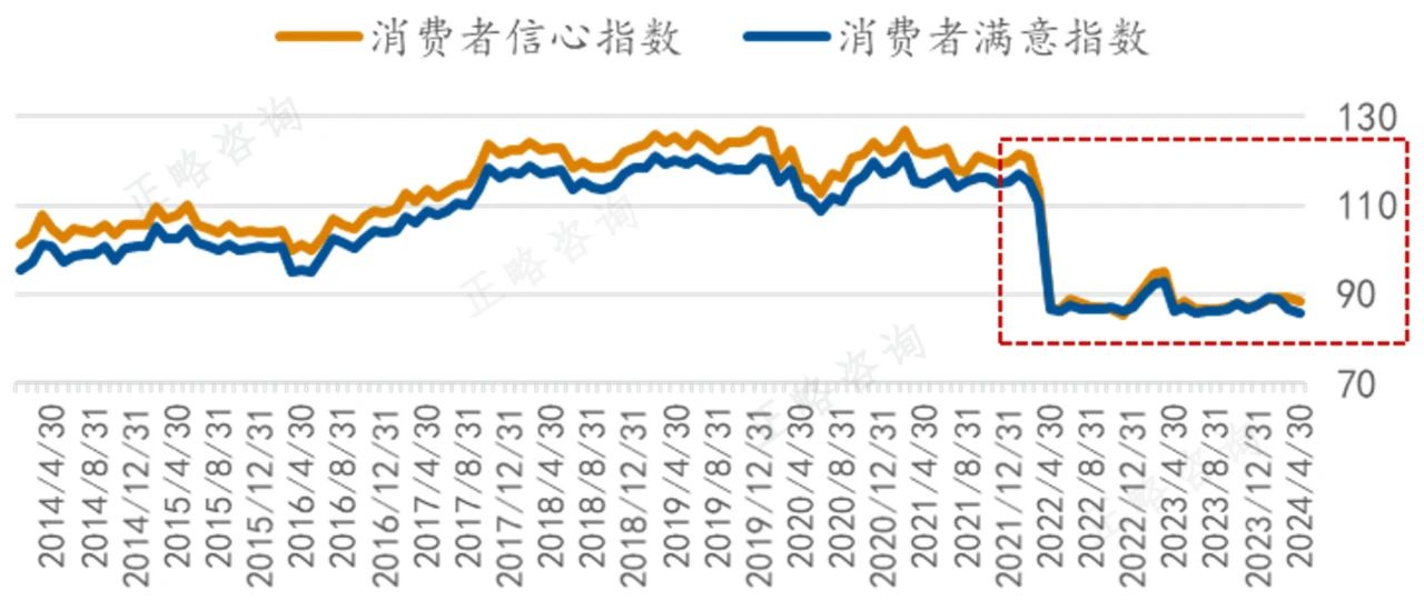 八大視角看“十五五”期間的宏觀環境 | “十五五”規劃系列文章(一) 八大視角看“十五五”期間的宏觀環境 | “十五五”規劃系列文章(一)